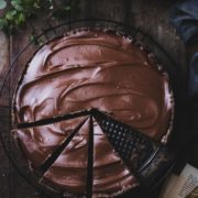 Cheesecake Sacher Torte Style